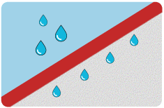 Erosion Control