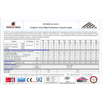 TECHGRID POLYESTER UNIAXIAL GEOGRID