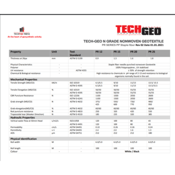 GET THE FACTS: TECHNICAL DATA SHEET FOR NON-WOVEN GEOTEXTILE