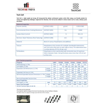 TECHCELL GEOCELL