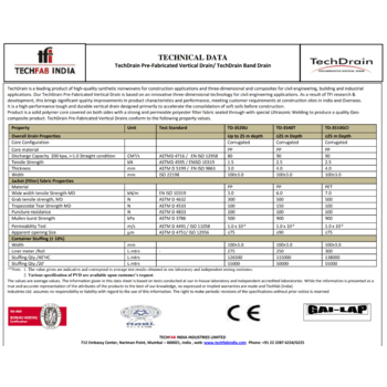 TECHDRAIN PVD