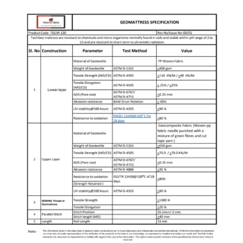TECH GEOMATTRESS