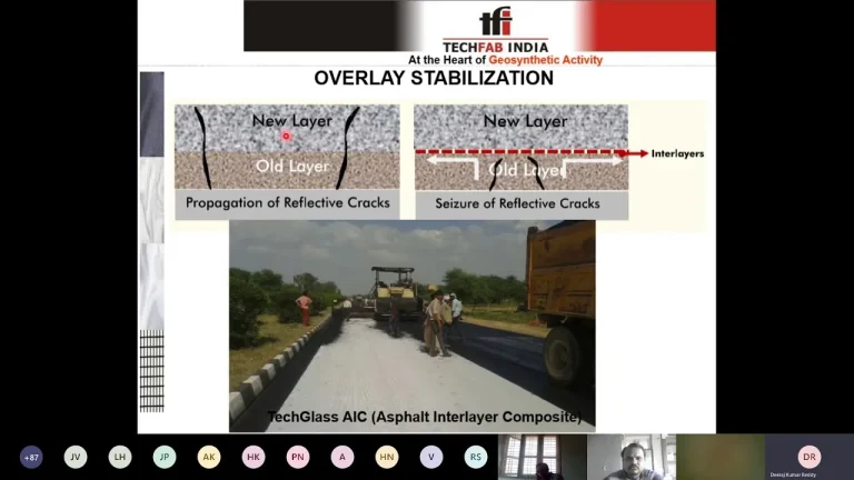 Geogrid Reinforced Flexible Pavements - IRC SP 59 2019